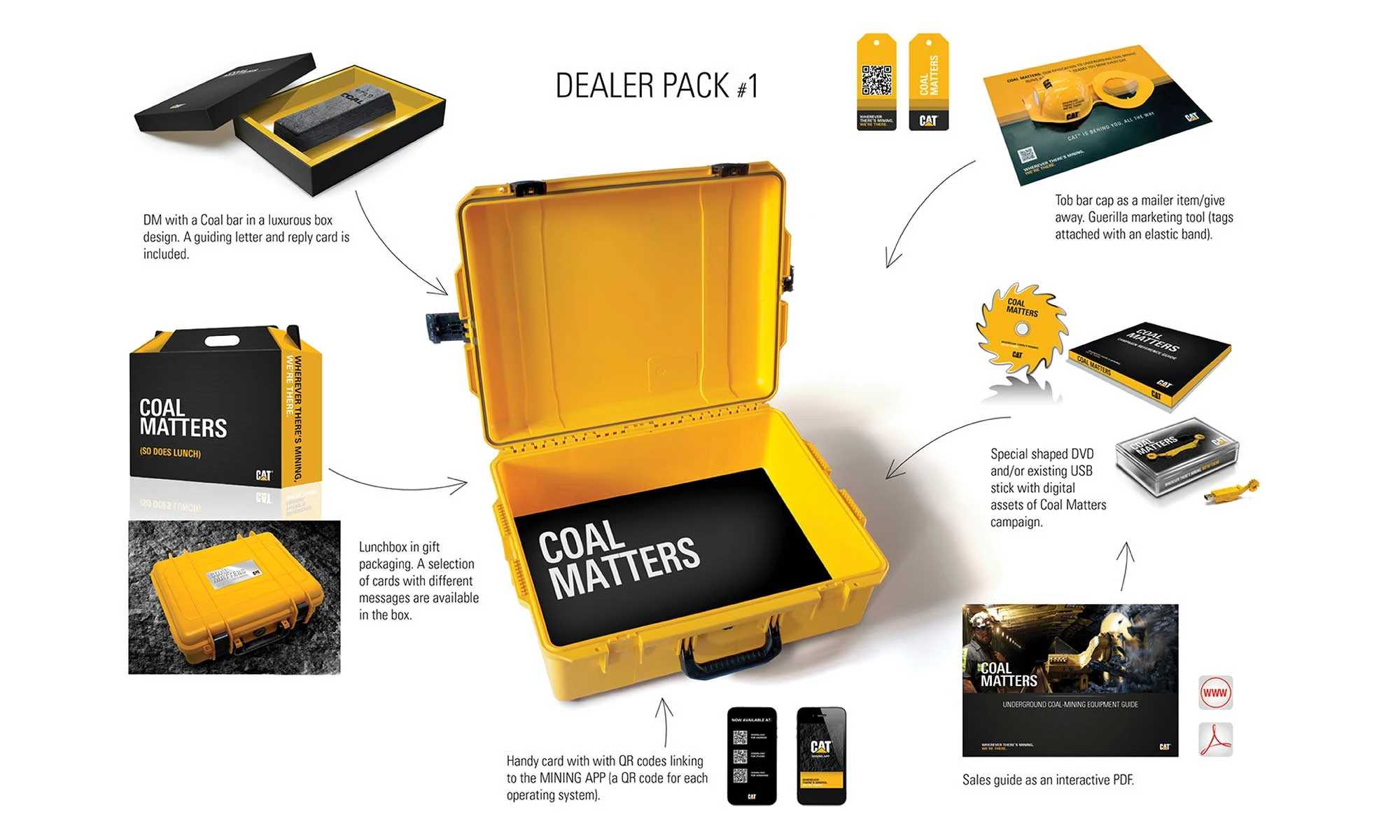 Dark Grey World - Caterpillar: Coal Matters