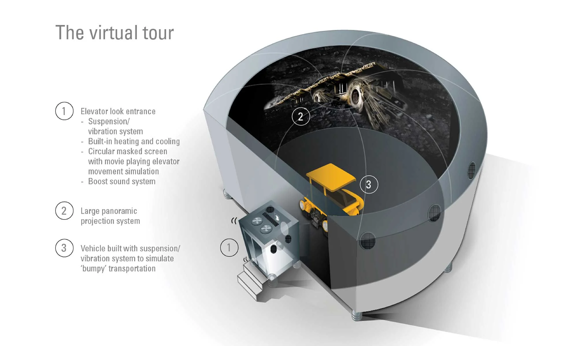 Dark Grey World - Caterpillar: Coal Matters
