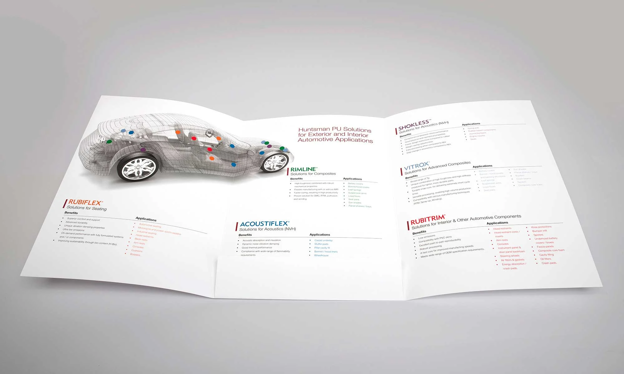 Dark Grey World - Huntsman Automotive Leaflet