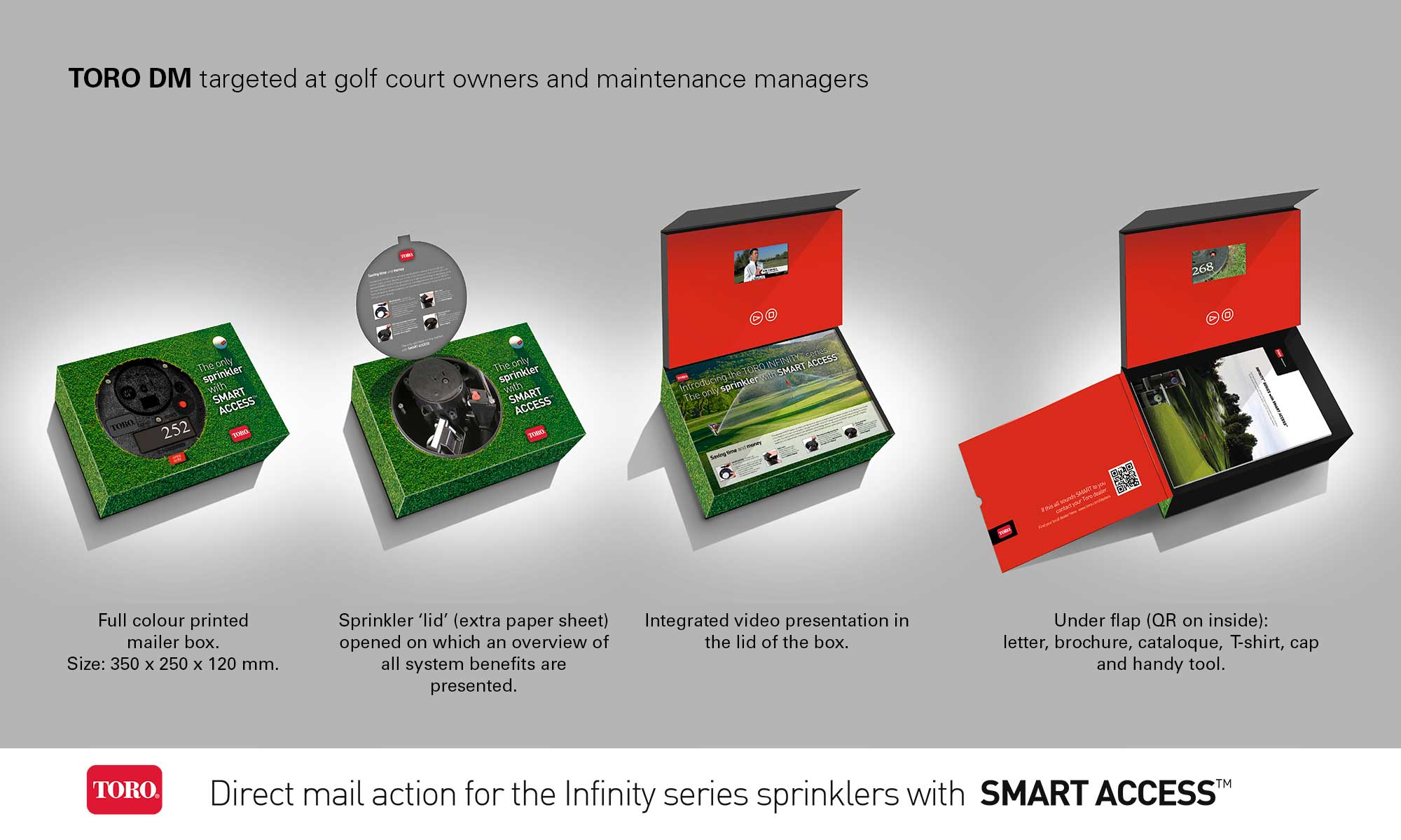 Dark Grey Europe - TORO Infinity Sprinkler